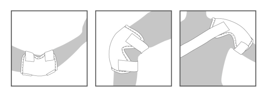 Three drawings showing how to use the Magnet Bandage Motion - elbow, knee and shoulder